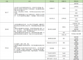 2025年7月19日 (六) 18:28版本的缩略图