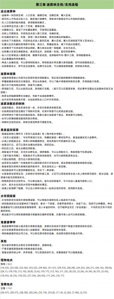 文件:第三章攻略.png