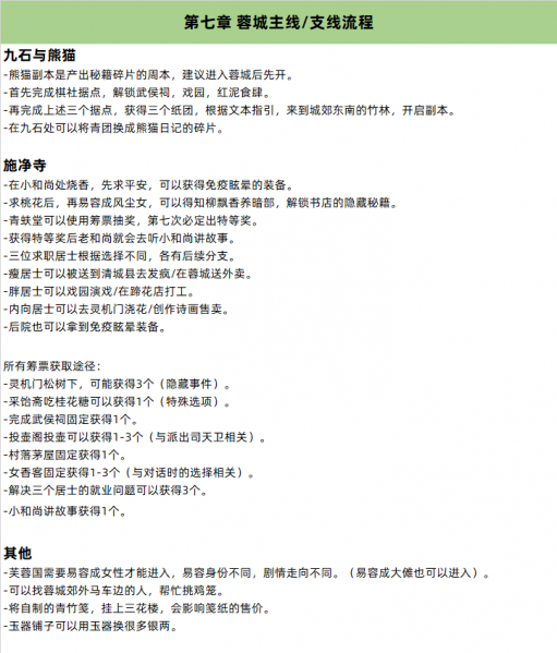 文件:第七章攻略.png