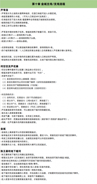 文件:第十章攻略.png