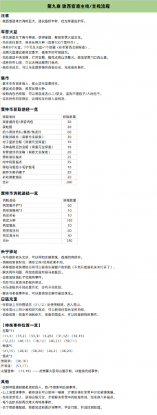 文件:第九章攻略.png