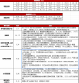 2025年7月23日 (三) 19:28版本的缩略图