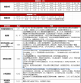 2025年7月23日 (三) 19:33版本的缩略图