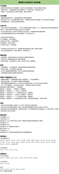文件:第四章攻略.png
