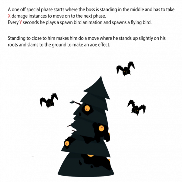 文件:Terrorbaum-Devnote-3.png