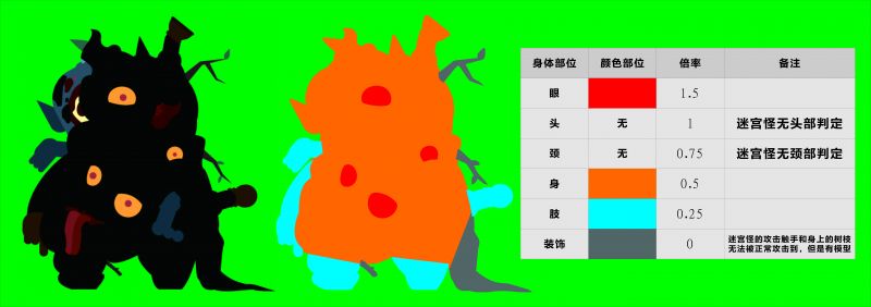 文件:Corrupted Amalgamation-Hitbox-1.jpg