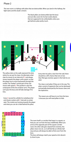 文件:The Emperor-Devnote-3.png