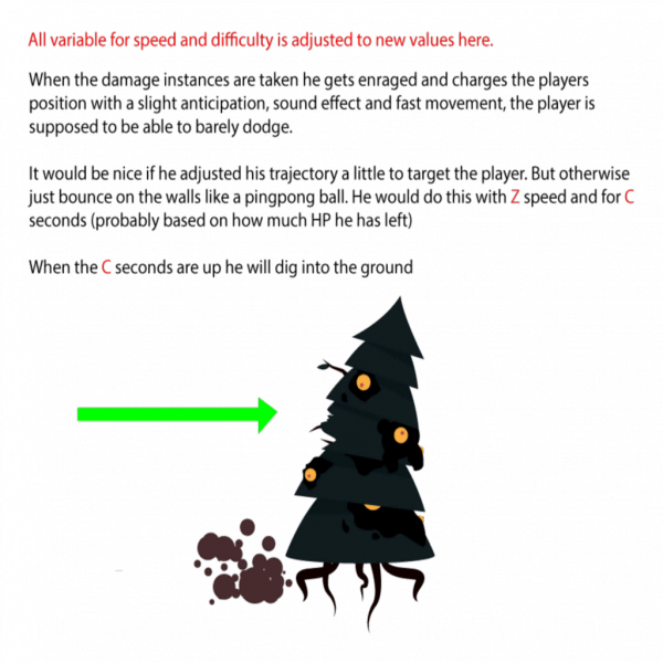 文件:Terrorbaum-Devnote-7.png