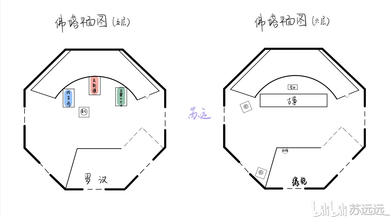 宋明朝平面图3.jpg