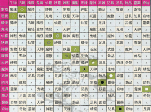 遥新人入门2114.png