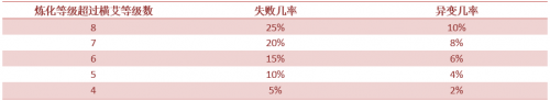 Swdhc-image018-2.png