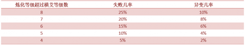 文件:Swdhc-image018-2.png