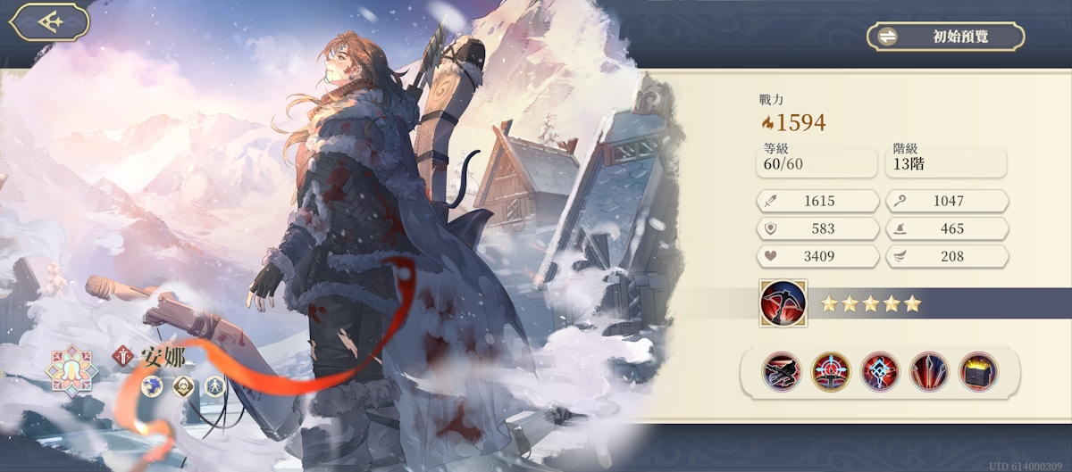 安娜 角色評價.jpg