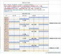 2024年4月20日 (六) 00:21版本的缩略图