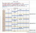 2024年4月20日 (六) 00:21版本的缩略图