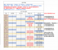 2024年4月20日 (六) 20:56版本的缩略图