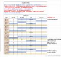 2024年4月20日 (六) 00:46版本的缩略图