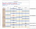 2024年4月21日 (日) 21:12版本的缩略图