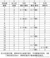 2022年11月11日 (五) 15:34版本的缩略图