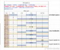 2024年4月21日 (日) 21:13版本的缩略图