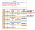 2024年4月20日 (六) 20:56版本的缩略图