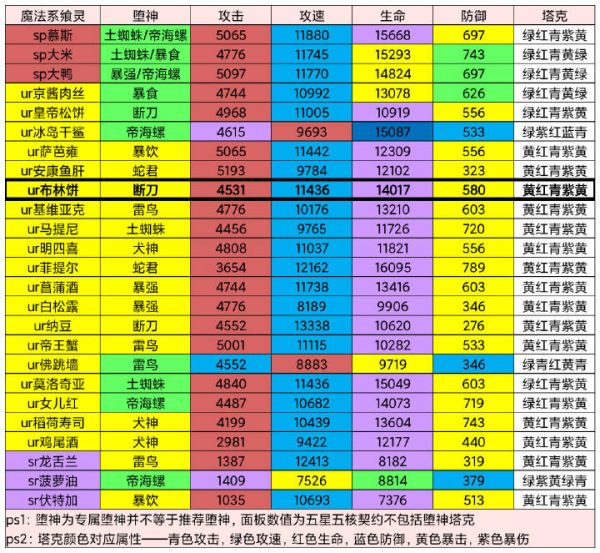 布林饼面板比较2.jpg