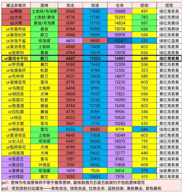 雷司令干白面板比较.jpg