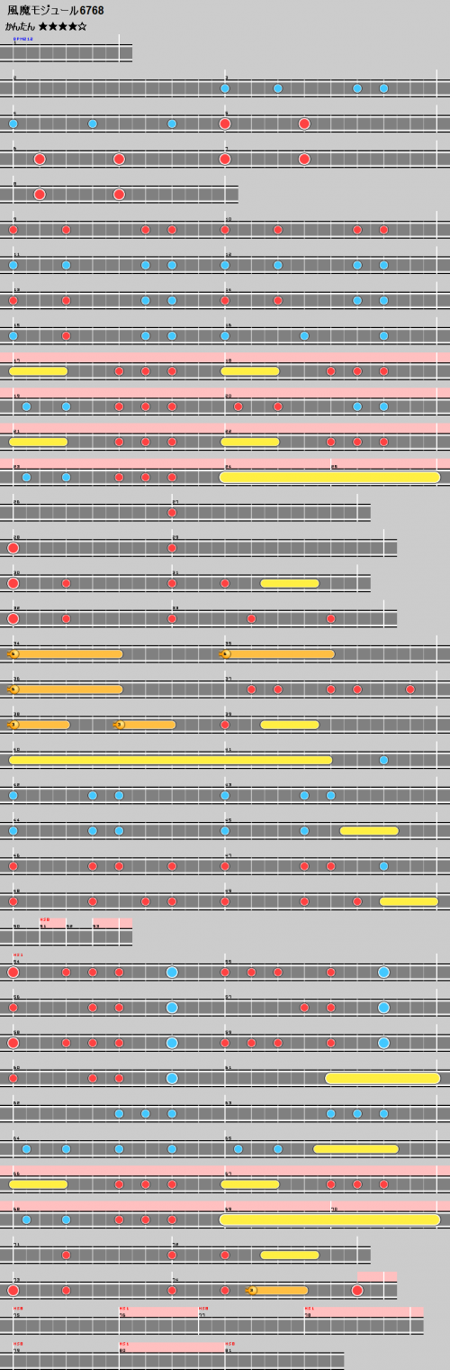 谱面 風魔モジュール6768 简单.png