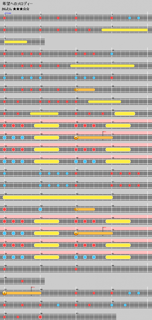 谱面 希望へのメロディー 简单.png