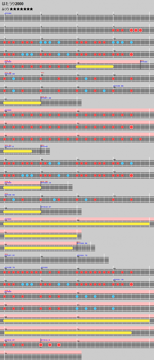 谱面 はたラク2000 普通.png