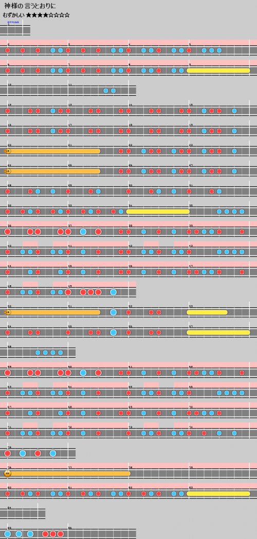 谱面 神様の言うとおりに 困难.png