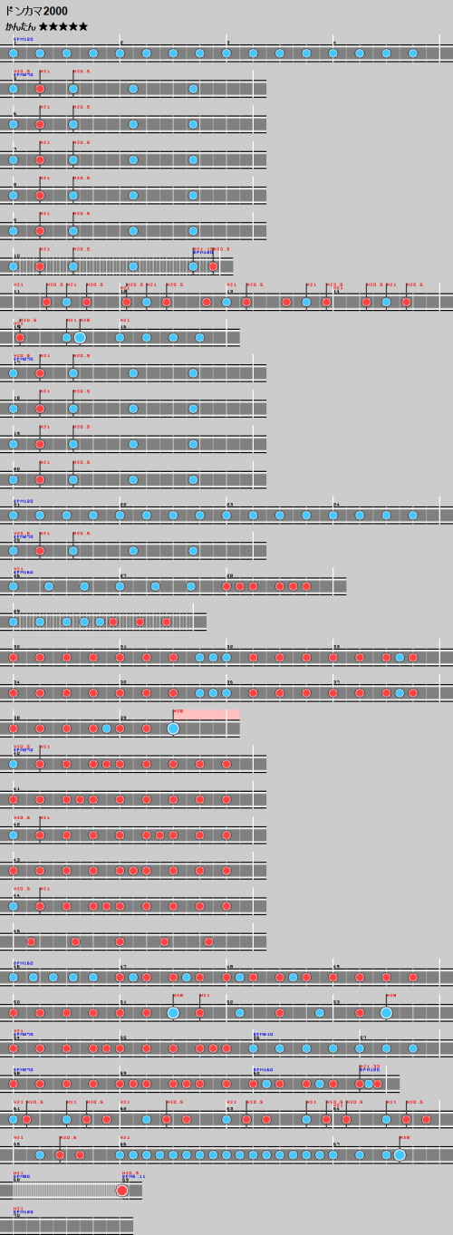 谱面 ドンカマ2000 简单.png