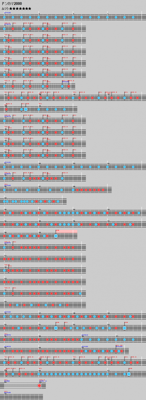谱面 ドンカマ2000 普通.png