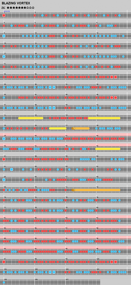 谱面 BLAZING VORTEX 魔王.png