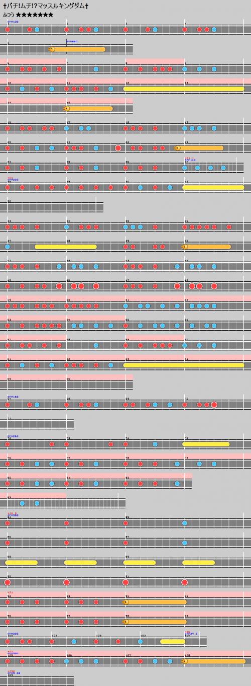 谱面 †バチ!ムチ!？マッスルキングダム† 普通.png