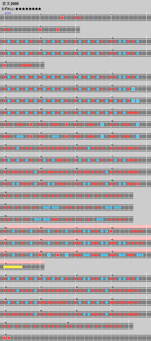 谱面 恋文2000 困难.png