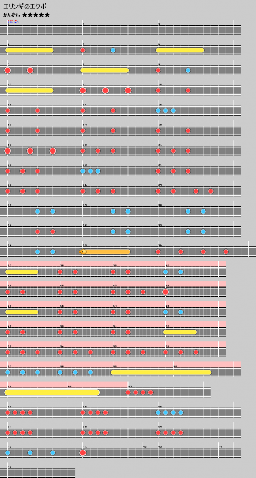 谱面 エリンギのエクボ 简单.png