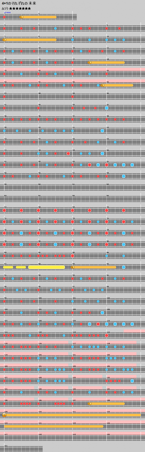 谱面 4+1のそれぞれの未来 普通.png