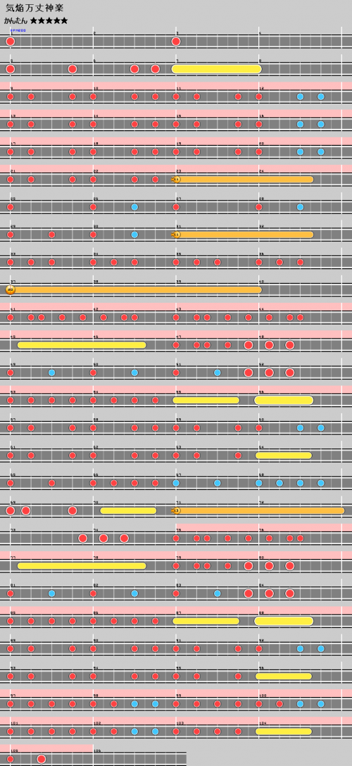 谱面 気焔万丈神楽 简单.png