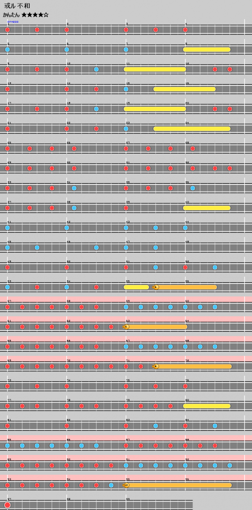谱面 或ル不和 简单.png