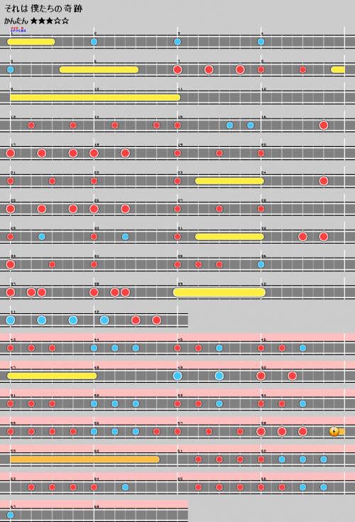 谱面 それは僕たちの奇跡 简单.png