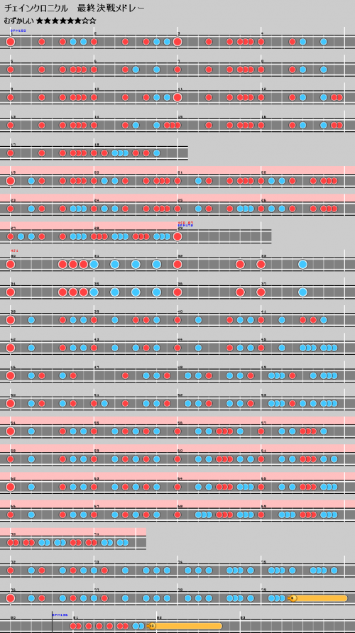 谱面 チェインクロニクル 最終決戦メドレー 困难.png