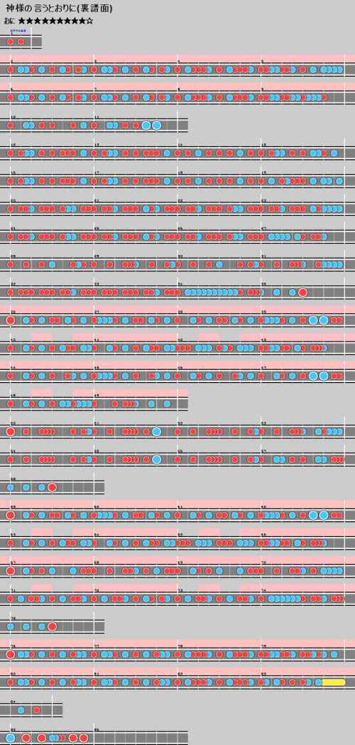 谱面 神様の言うとおりに 魔王（里）.png