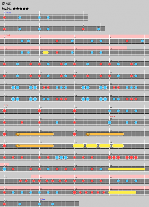 谱面 ゆらめ 简单.png