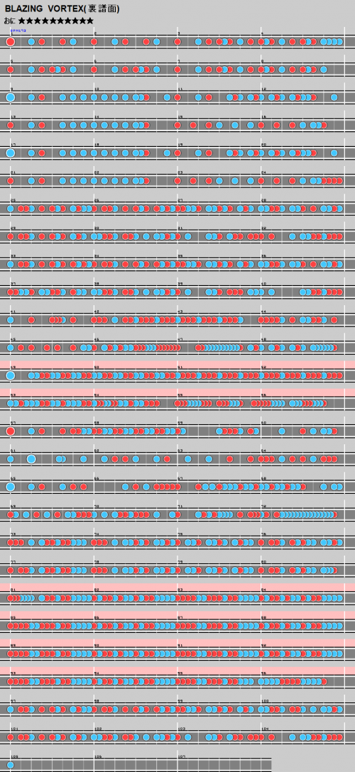 谱面 BLAZING VORTEX 魔王（里）.png