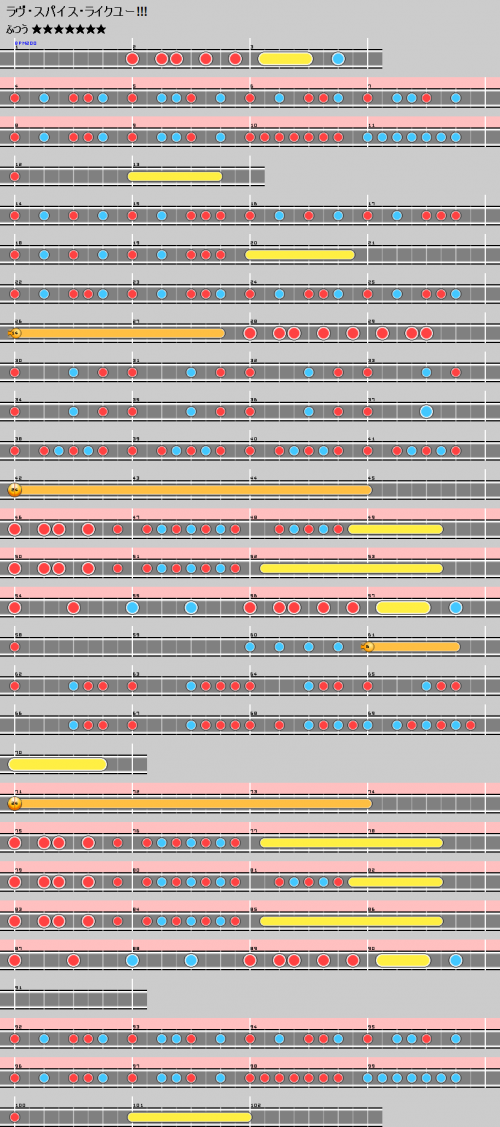 谱面 ラヴ♡スパイス♡ライクユー!!! 普通.png