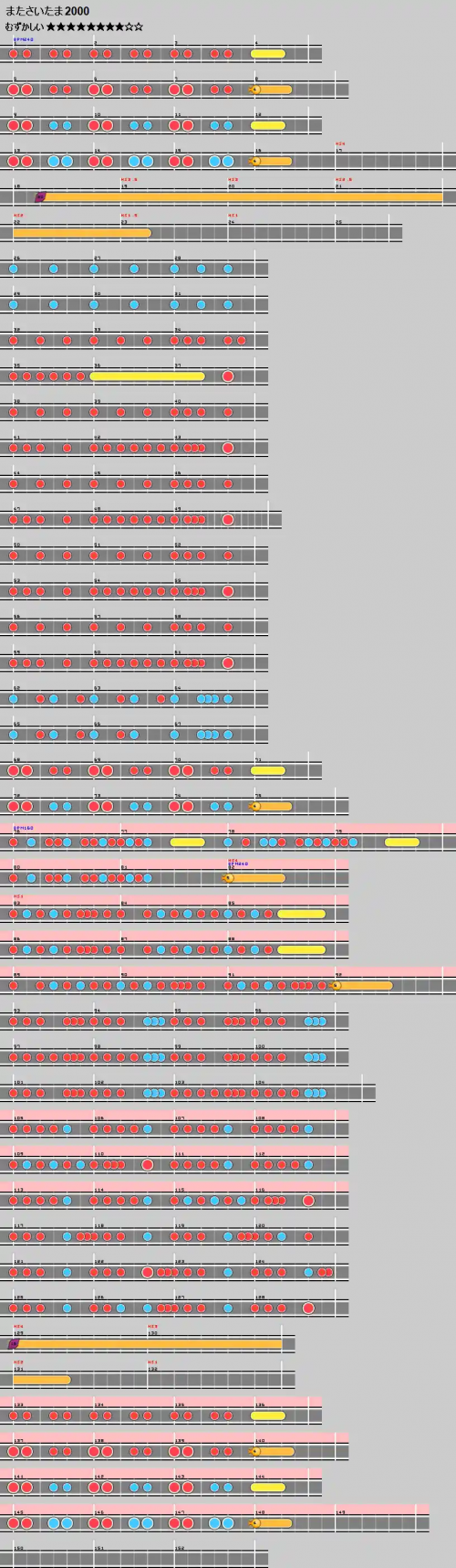 谱面 またさいたま2000 困难.png