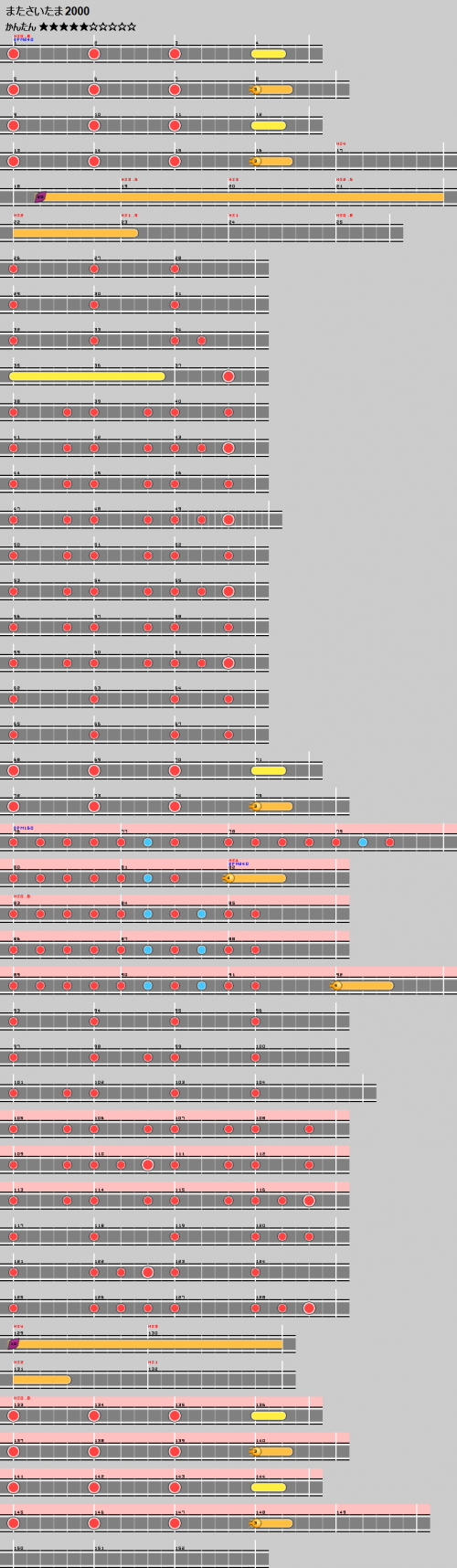 谱面 またさいたま2000 简单.png