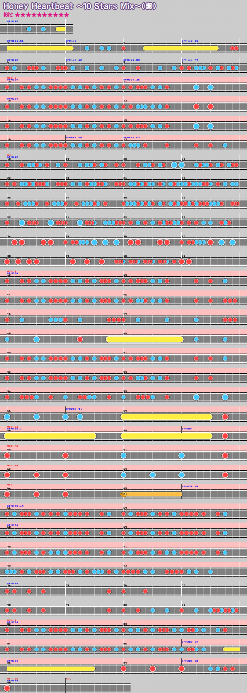 谱面 Honey Heartbeat ～10 Stars Mix～ 魔王（里）.png