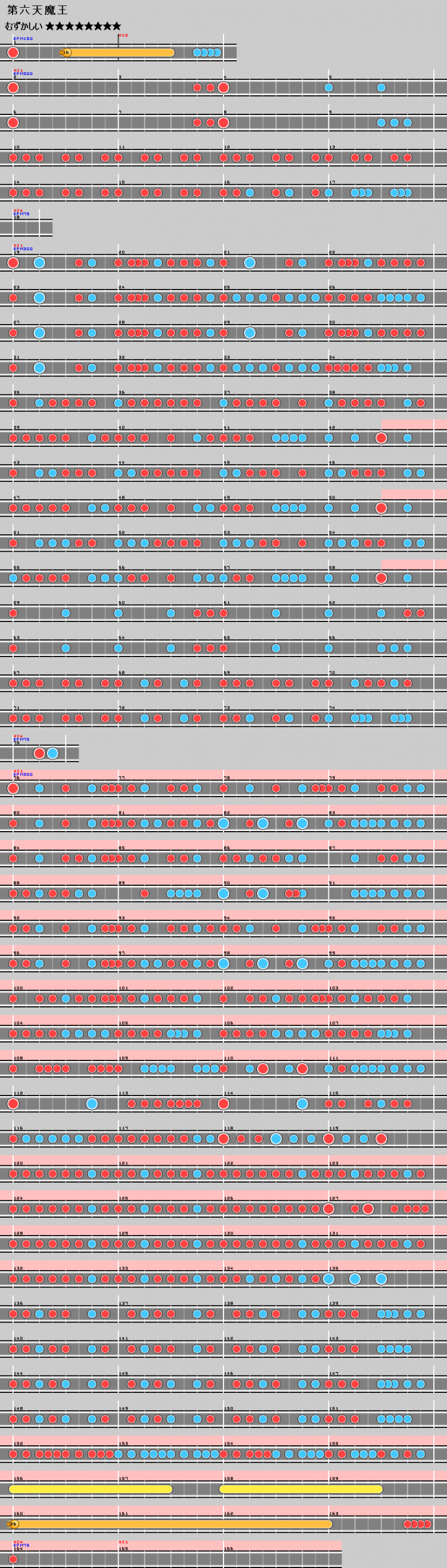 第六天魔王 太鼓之达人WIKI_BWIKI_哔哩哔哩